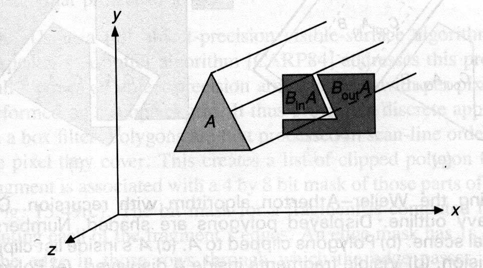 Síntese de Imagem - Cálculo de Visibilidade Alg.