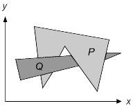 Alg. tipo lista de prioridades - - Alg.