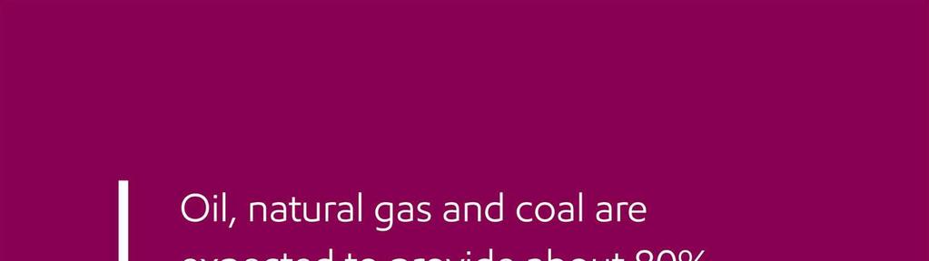 Procura de Energia e Combustíveis fósseis: perpspectivas para 2040 Shale Gas, Shale oil, Gás Natural, crude de