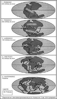 8) (ENEM-2014) A partir da análise da imagem, o aparecimento da Dorsal Mesoatlântica está associado ao(à) A) separação da Pangeia a partir do período Permiano.