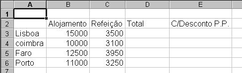 Digite a fórmula. 2. Digite o sinal de =. 3. Confirme. 3. Faça um clique na célula B3.