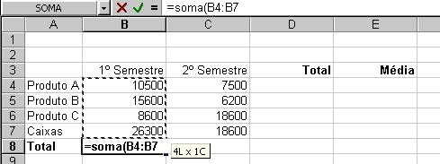 Por exemplo o total da célula D4: 1.