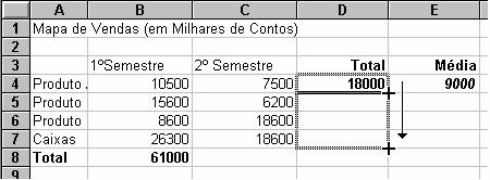 COPIAR FUNÇÕES PARA CÉLULAS ADJACENTES Para copiar a função de cálculo para as células