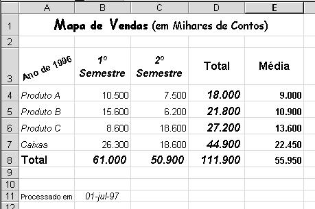 LIMITES Consiste na aplicação de traços