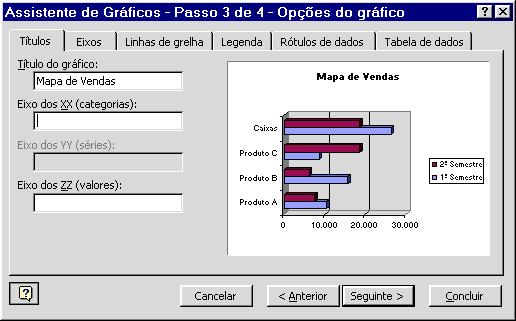 Seleccione o menu Inserir/Gráfico (Insert/Chart) ou no botão da barra de ferramentas Padrão