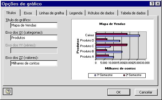 ADICIONAR SÉRIES Depois de criar o gráfico, é possível adicionar uma outra série de dados (Utilize a tabela e o gráfico anterior). Sendo assim: 1. Seleccione na folha de cálculo a série a acrescentar.