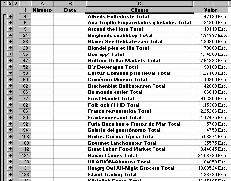 inserir uma segunda linha de subtotais por cada grupo.