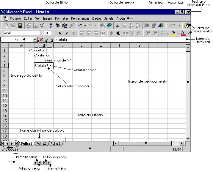 APRESENTAÇÃO DO ECRÃ JANELA DO PROGRAMA O nome do programa Microsoft Excel no canto superior esquerdo; A barra de menus: Ficheiro (File), Editar (Edit), Ver (View), Inserir (Insert), Formatar