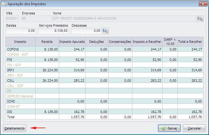 No detalhamento será possível consultar, incluir e alterar informações como Deduções, Compensações entre outros.