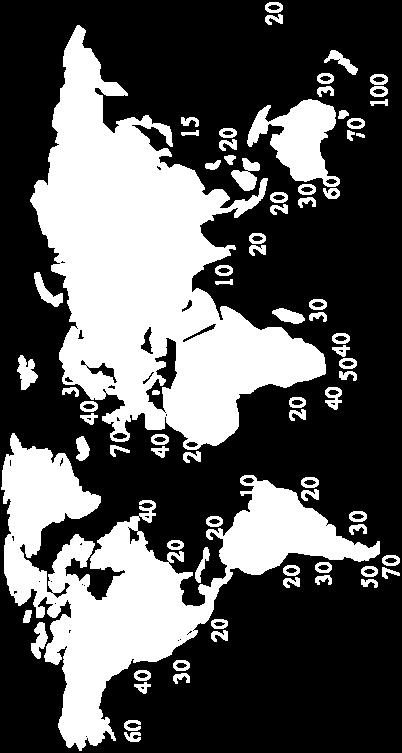 Qual o recurso das ondas disponível em Portugal?