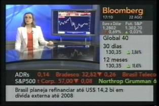 caso (da TV Bloomberg), no canto superior direito.