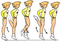 Corrida Chuto Baixo Elevação do joelho Chuto alto Perna de apoio é elevada ao máximo para trás, em direção aos glúteos. Quadril neutro ou ligeira flexão ou extensão do quadril (+ / - 10 o).