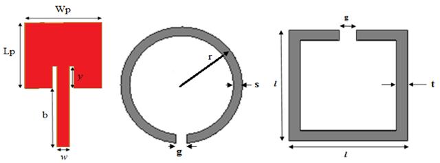 16 (a) ( b) (c) Figura 8. 6 Geometria. a)patch, b) SRR único e c) Espira quadrada. Fonte: Autor, 016.
