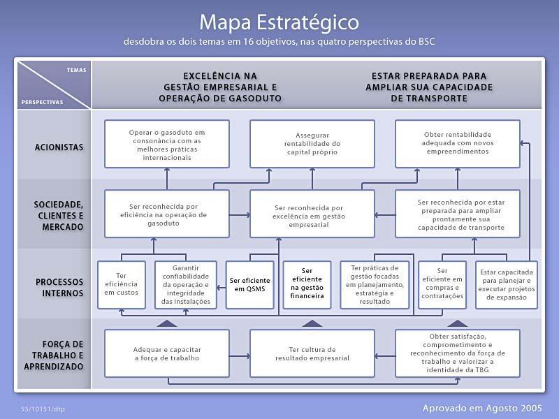 QUANTIFICADO)