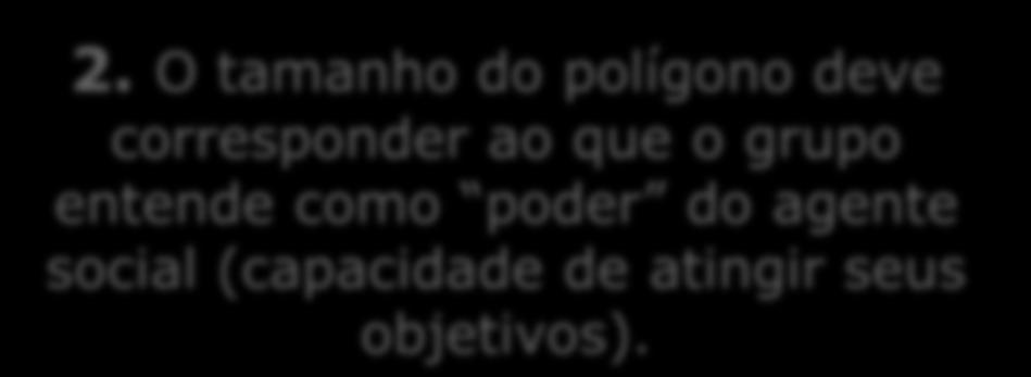 o problema ambiental já escolhido e respectivas causas. 2.