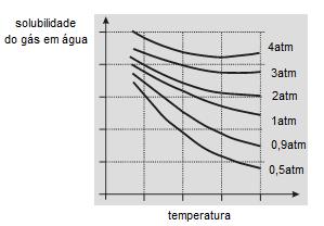 2018 CURSO DAS PArTICULARES TURMA DE MEDICINA 3.