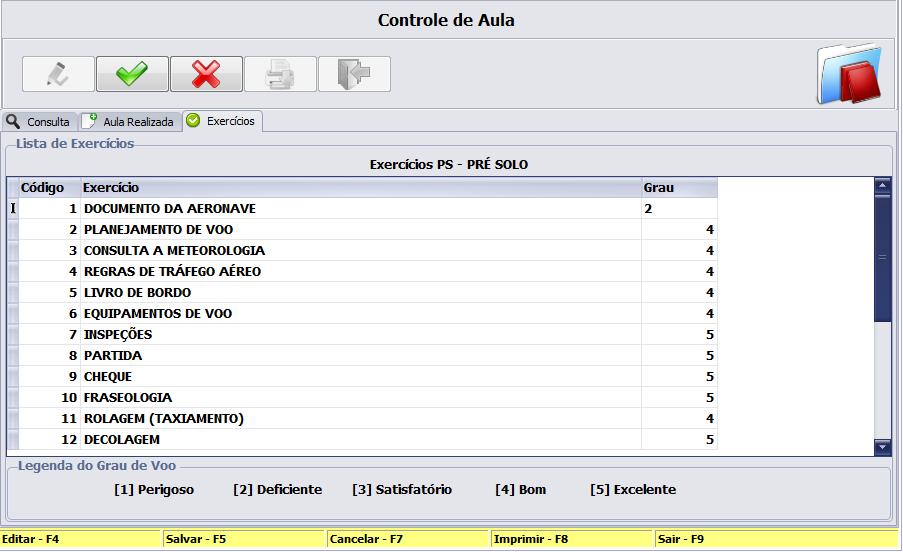 exercícios que o aluno terá que atingir durante o voo de instrução, onde, o instrutor terá que lançar os graus do voo em cada exercício executado pelo aluno da seguinte maneira: 3.4.3. Contas a Pagar 3.