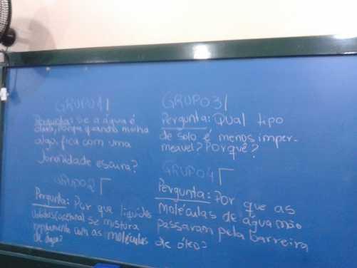 Figura 04: Perguntas formuladas pelos grupos no quiz, relacionadas ao tema trabalhado.