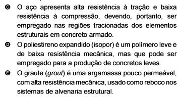 materiais de construção civil