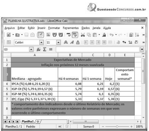 06 Q333629 Noções de Informática Segurança da Informação Ano: 2013 Banca: CESPE Órgão: CPRMProva: Técnico de Geociências No que diz respeito à segurança da informação, julgue os itens que se seguem.