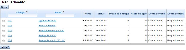 mesmo, conforme abaixo: O cadastro de requerimentos serve para cadastrar diferentes tipos de requerimentos, conforme as necessidades da instituição, por exemplo: um requerimento para geração do