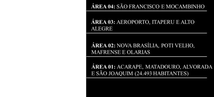 São 13 bairros São Francisco, Mocambinho, Poti Velho, Olarias, Alto Alegre, Itaperu, Mafrense, São Joaquim, Nova Brasília, Aeroporto, Alvorada, Matadouro e Acarape, vistos na Figura 1.