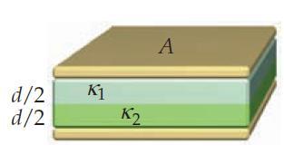 (c) Mostre que a capacitância do sistema após os dielétricos estarem inseridos é dada por: 1 C 1 (d) Mostrar que esta é a capacitância equivalente de uma combinação série de dois capacitores, cada um
