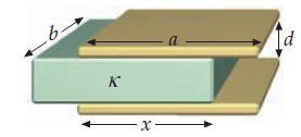 (b) Mostre que esse arranjo pode ser modelado como um condensador, que tem placa de separação em série com um condensador de placa de separação a em série com um capacitor de separação entre as