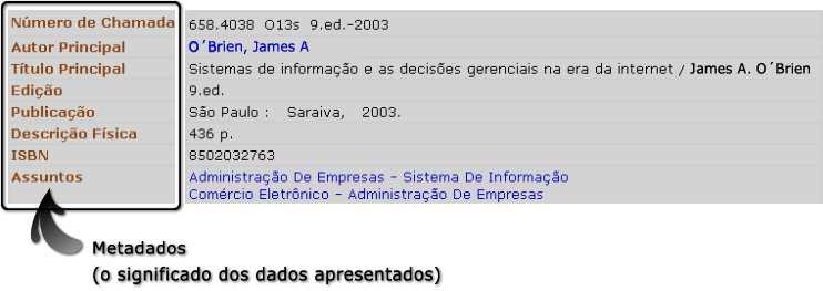 Definindo Metadados Em diversas situações pode ser necessário o uso de um dado para explicar um outro dado (dado sobre dado ou explicação sobre um dado) ou mesmo agregar um