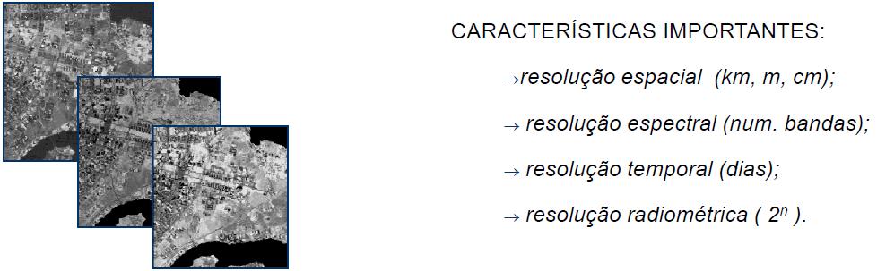 Imagens Informações numéricas obtidas por sensores remotos. Ex.