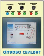 QUADRO CENTRAL (software) Sistema TroxNetCom LON (ire and Smoke Management System) "MATRIZ DE OGO" (associada ao Quadro TroxNetCom LON) A definição da "MATRIZ DE OGO" é da responsabilidade do