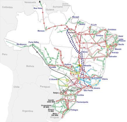 Desafios (processuais) para a função