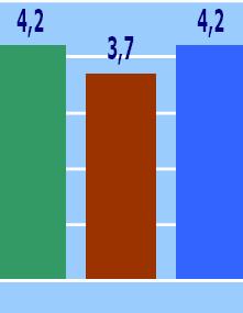 energia 1cenário referencial CENÁRIO MACROECONÔMICO DE REFERÊNCIA TOTAL