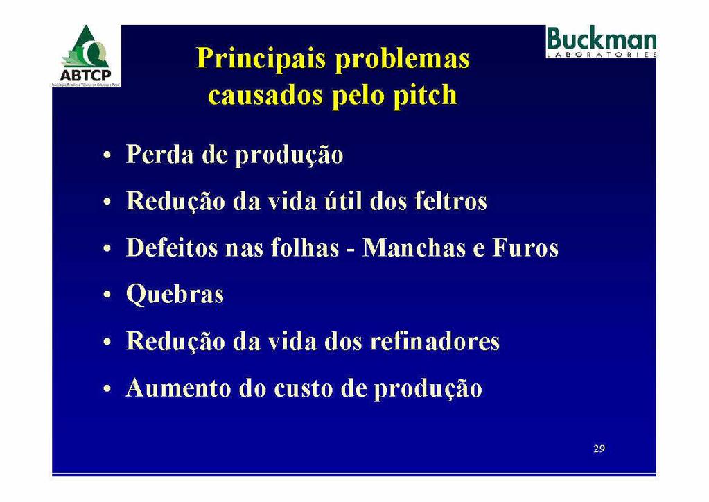 Principais problemas causados pelo pitch Perda de produpao Redupao da vida atil dos feltros