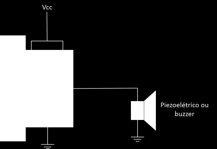 Figura 6 Instalação de um alto-falante piezoelétrico ou buzzer no pino 3 Conclusão Como foi possível notar neste post, o circuito integrado 555 pode ser aplicado em diversas áreas, e vai da