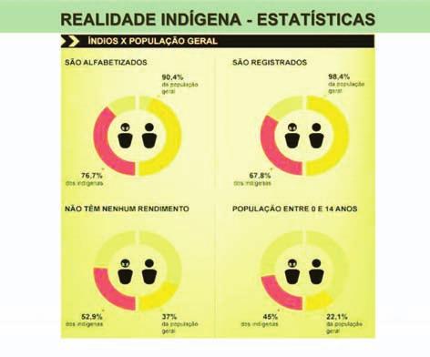 nacional. Parágrafo único.