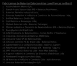 POLÍTICAS PÚBLICAS E A TRANSFORMAÇÃO DO MERCADO P&D ANEEL Beneficia a quem?