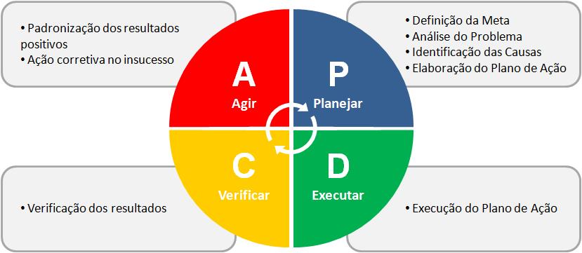 Elaborar o PGRSS apenas para cumprir a legislação soluciona o problema?