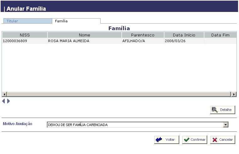 anulação da família, confirmando-se