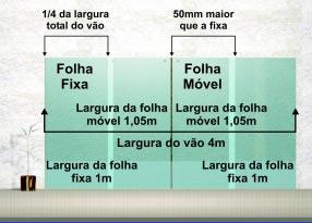 4 No local de instalação do equipamento, que será do lado interno do trilho, deverá haver dois cabos de seção 1,5mm².