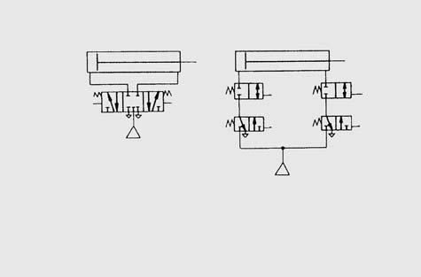 Válvula de potência Válvula de 3 posições Série VEX3 Uma variedade de circuitos de construção simples Paragens intermédias e de emergência com cilindros de grande diâmetro Construção do sistema com