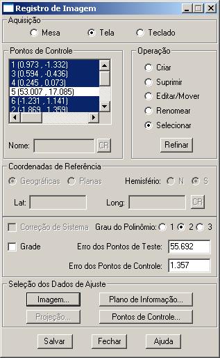 informações estatísticas para