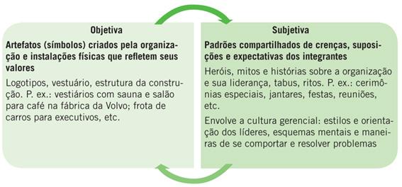 Se fosse possível perguntar aos macacos por que eles batiam em quem tentasse subir a escada, com certeza, dentre as respostas, a mais frequente seria: Não sei, mas as coisas sempre foram assim por