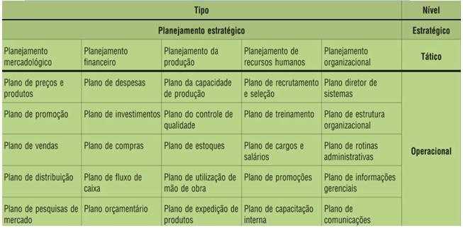 TRT-RN Noções de Administração Pública Prof.