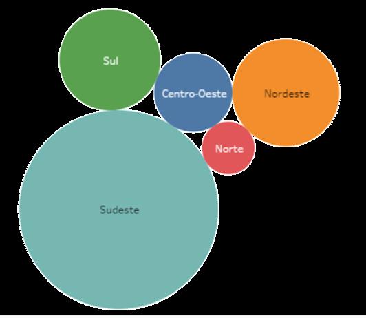 Mercado de Serviços de Beleza no Brasil MICROEMPREENDEDOR INDIVIDUAL, MICROEMPRESA, EMPRESA DE PEQUENO PORTE (MEI ME EPP) Um retrato do mercado de serviços de