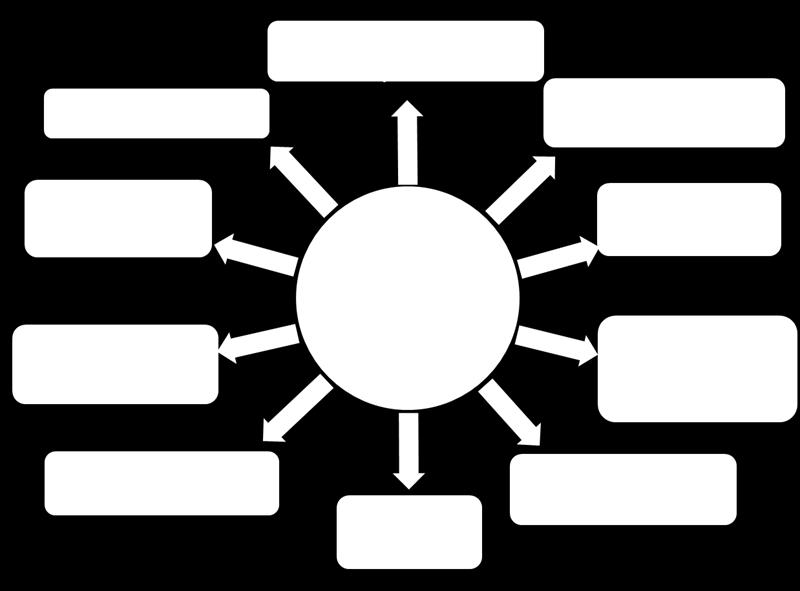 objetivo ser reconhecido nacional e internacionalmente como a mais importante plataforma de apoio para a internacionalização das empresas brasileiras de HPPC,