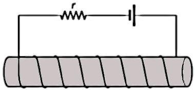 19) Um solenoide de 30 cm de comprimento, contendo 800 espiras e resistência elétrica de 7,5Ω, é conectado a um gerador de força eletromotriz igual a 15 V e resistência interna de 2,5 Ω.