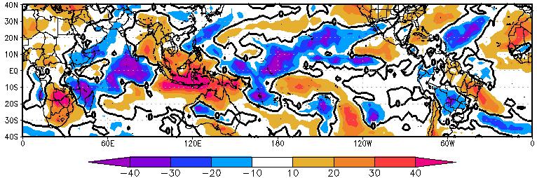 ano, evidenciando a manifestação intrassazonal associada com o deslocamento da OMJ que modula o cenário convectivo sobre a AS (WEICKMANN et al.