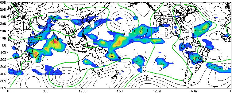 difere significativamente do padrão observado é a presença de anomalias negativas de Z entre 180º e 120ºW no Pacífico sul, contrapondo com as anomalias positivas observadas (Fig. 4.34.(b)).