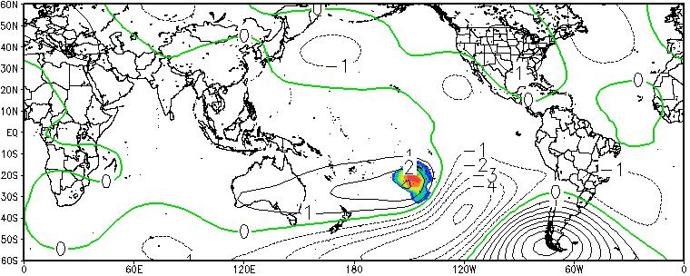 do início do evento. Destaca-se inicialmente a presença de anomalias de convecção no oeste do Pacífico equatorial cerca de 15 dias antes do início do evento C19 (Fig. 4.38.(b)).